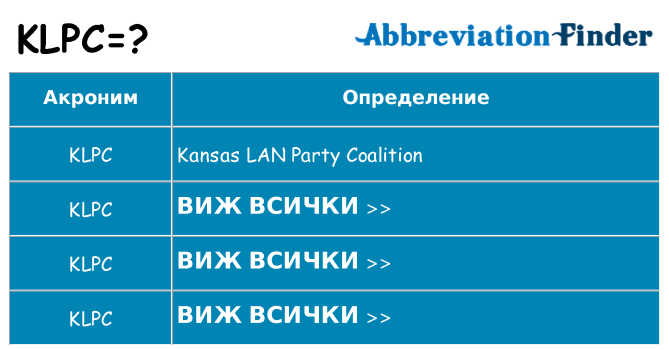 Какво прави klpc престои