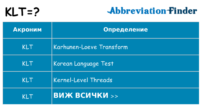 Какво прави klt престои