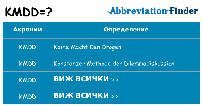 Какво прави kmdd престои