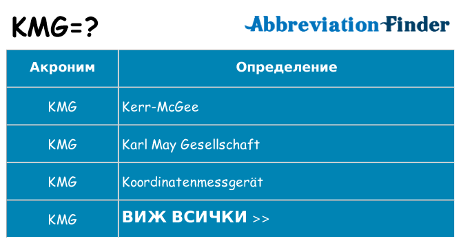 Какво прави kmg престои