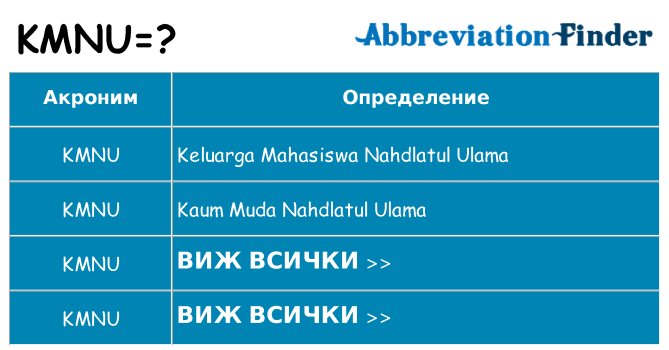 Какво прави kmnu престои