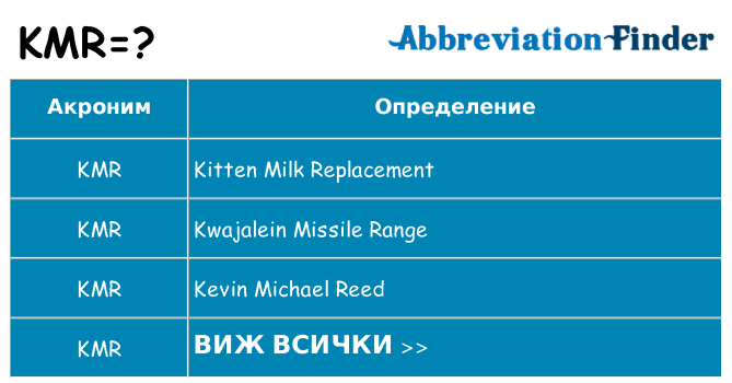 Какво прави kmr престои