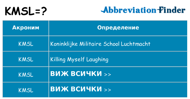 Какво прави kmsl престои