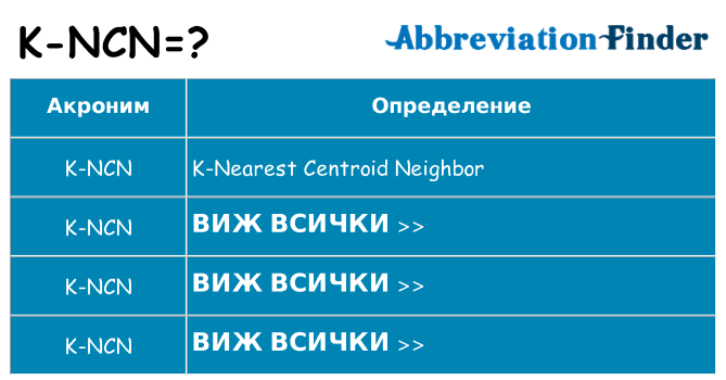 Какво прави k-ncn престои