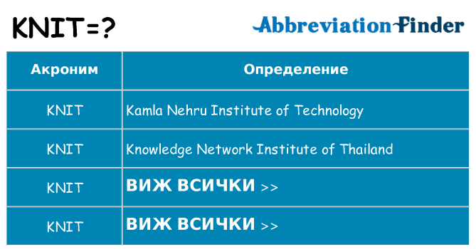 Какво прави knit престои