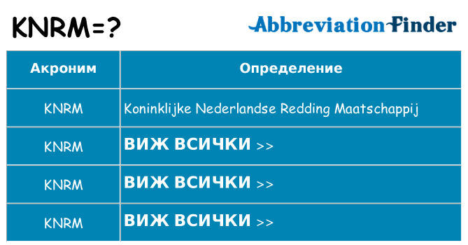 Какво прави knrm престои