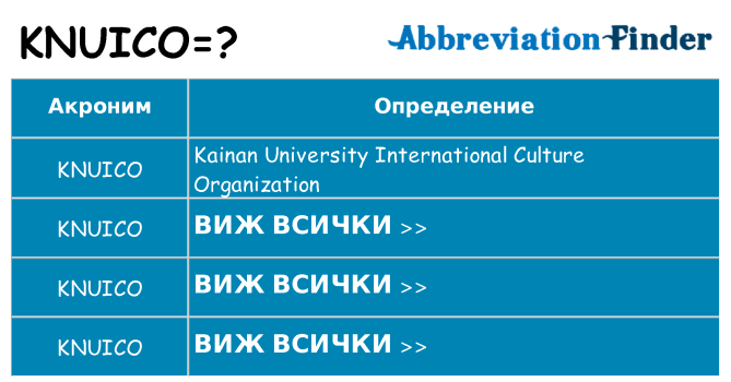 Какво прави knuico престои