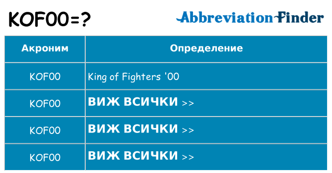 Какво прави kof00 престои