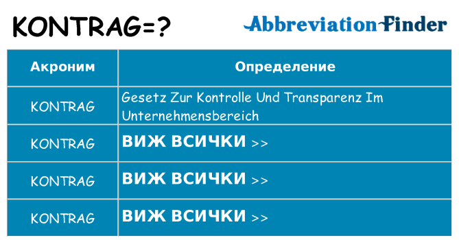 Какво прави kontrag престои