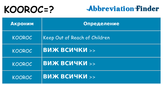 Какво прави kooroc престои