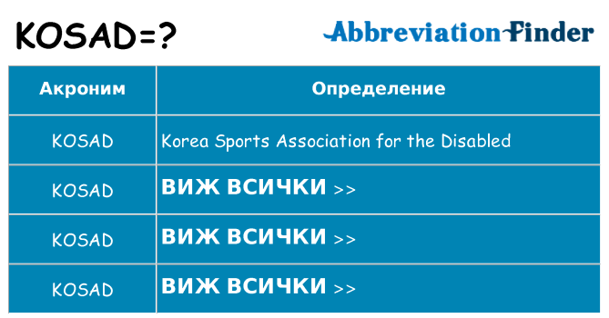 Какво прави kosad престои