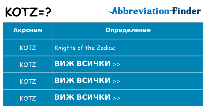 Какво прави kotz престои