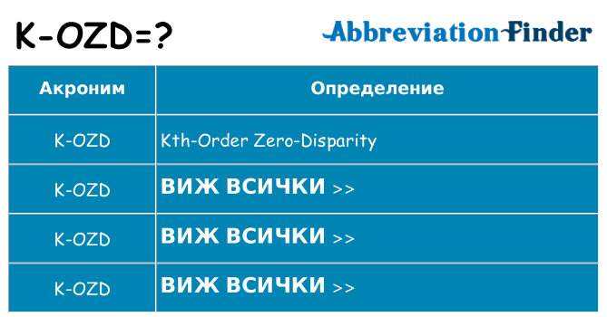 Какво прави k-ozd престои