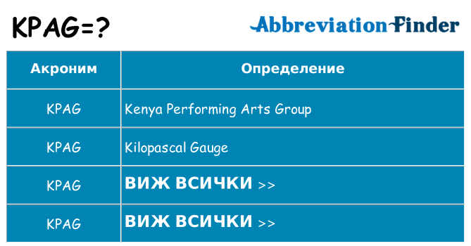 Какво прави kpag престои