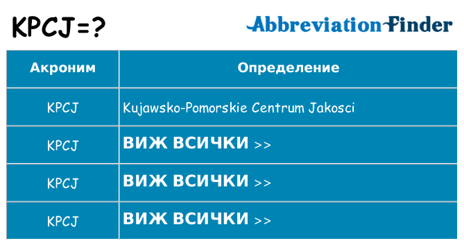 Какво прави kpcj престои