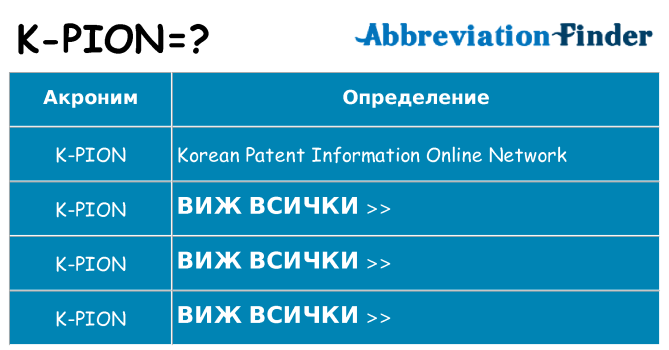 Какво прави k-pion престои