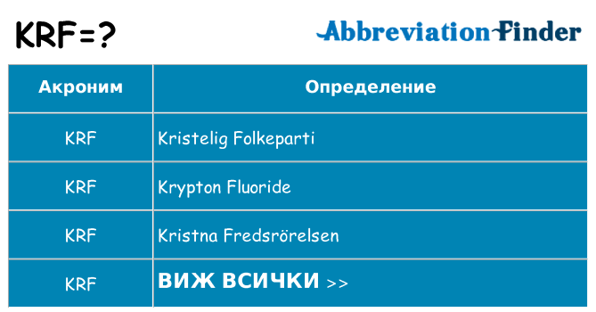 Какво прави krf престои