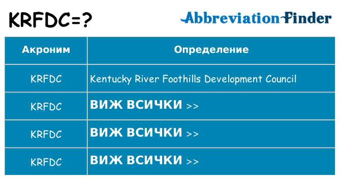 Какво прави krfdc престои