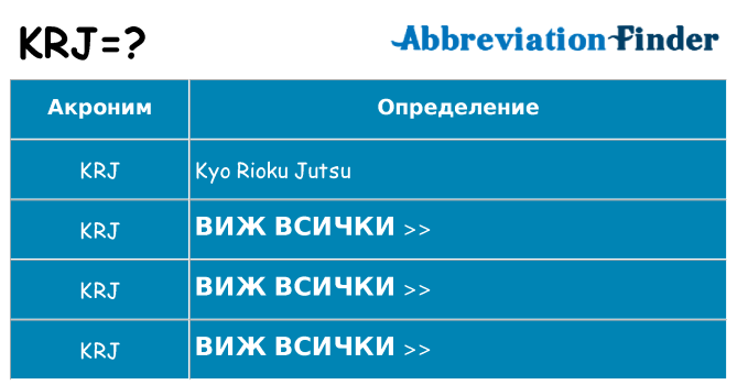 Какво прави krj престои
