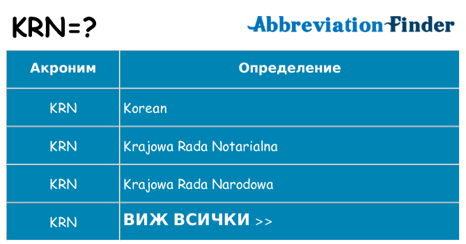 Какво прави krn престои
