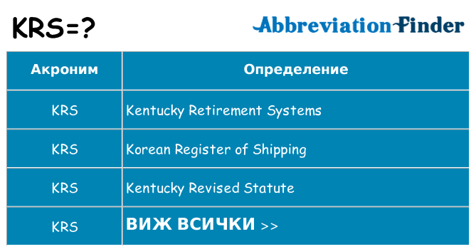 Какво прави krs престои