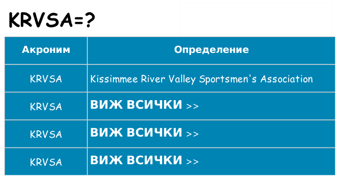 Какво прави krvsa престои