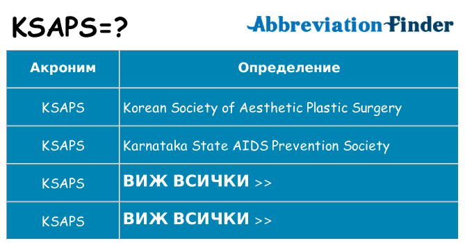 Какво прави ksaps престои