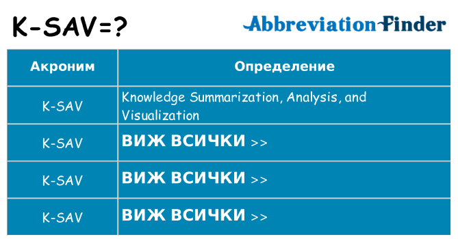 Какво прави k-sav престои
