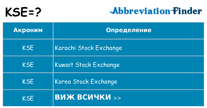 Какво прави kse престои