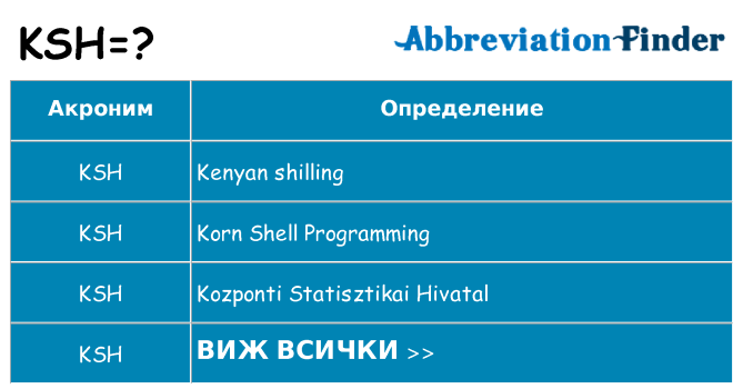 Какво прави ksh престои