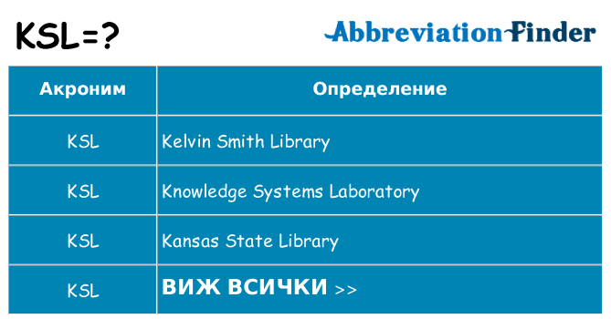 Какво прави ksl престои