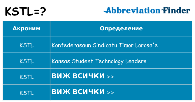 Какво прави kstl престои