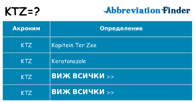 Какво прави ktz престои