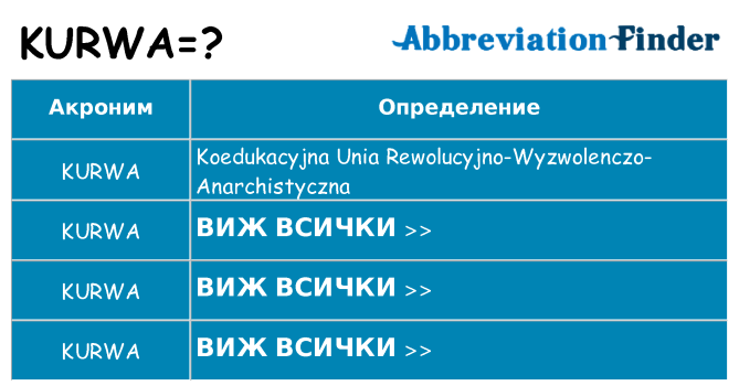 Какво прави kurwa престои