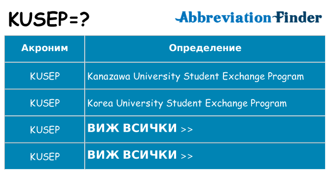 Какво прави kusep престои