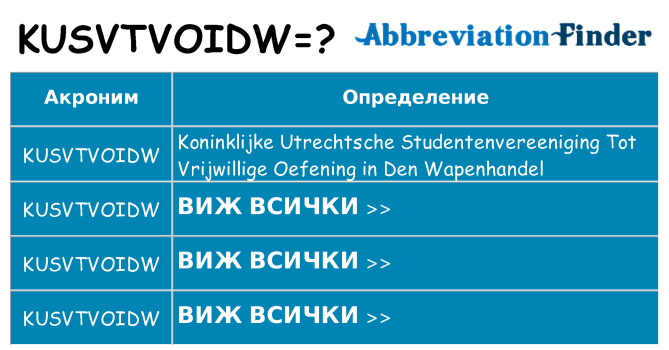 Какво прави kusvtvoidw престои