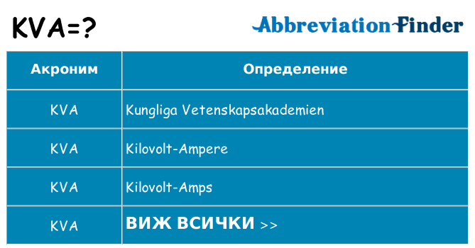 Какво прави kva престои