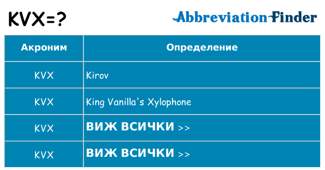 Какво прави kvx престои