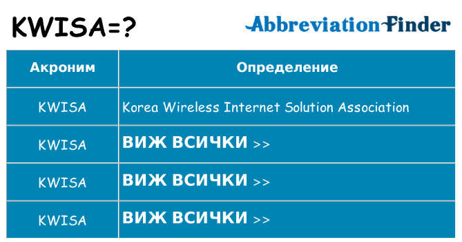Какво прави kwisa престои