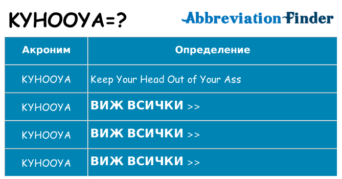Какво прави kyhooya престои