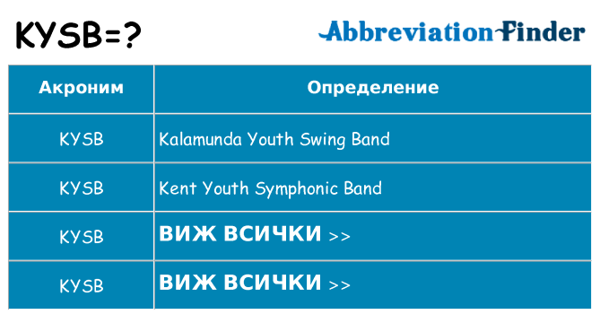 Какво прави kysb престои
