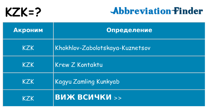 Какво прави kzk престои