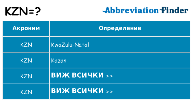 Какво прави kzn престои
