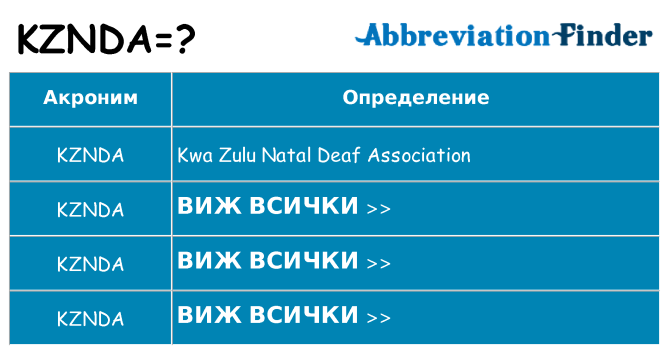 Какво прави kznda престои