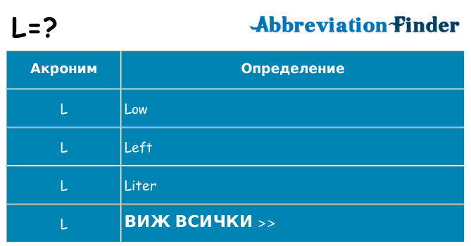 Какво прави l престои