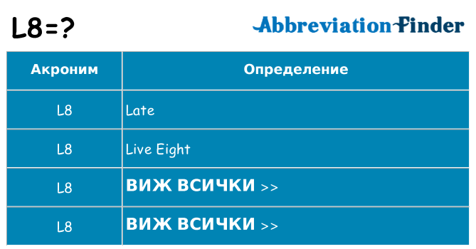 Какво прави l8 престои