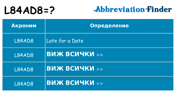 Какво прави l84ad8 престои