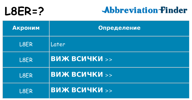 Какво прави l8er престои
