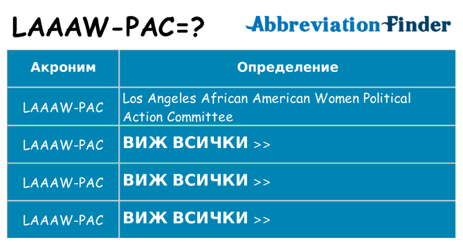 Какво прави laaaw-pac престои