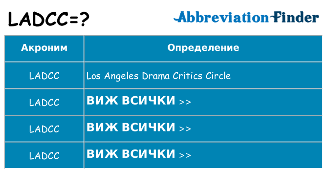 Какво прави ladcc престои